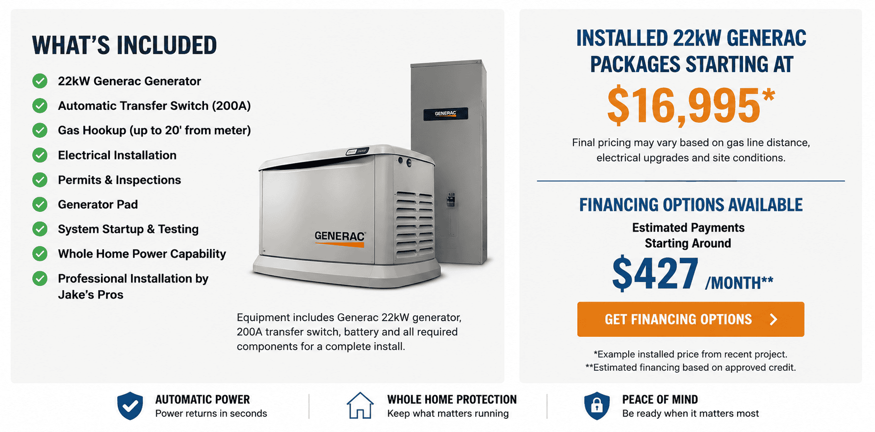 installed 22kW Generac packages.